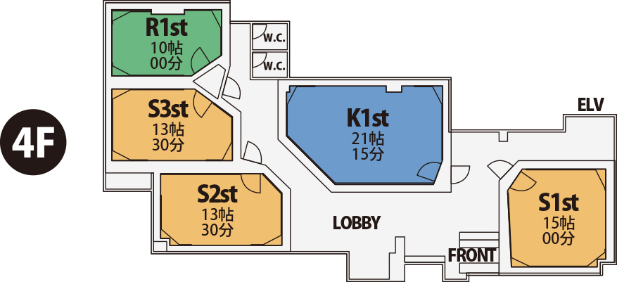 スタジオパックス北千住店