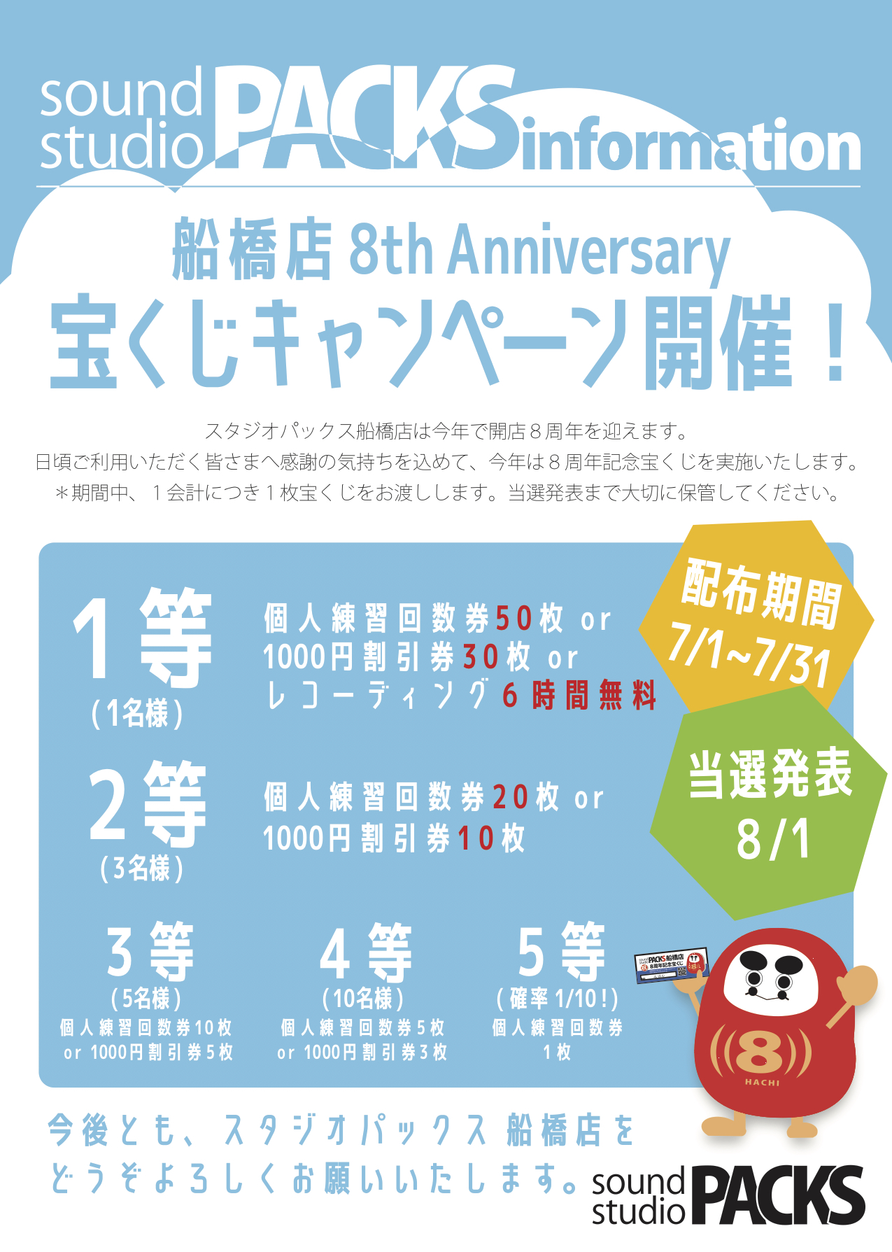 船橋店開店８周年記念宝くじ開催！